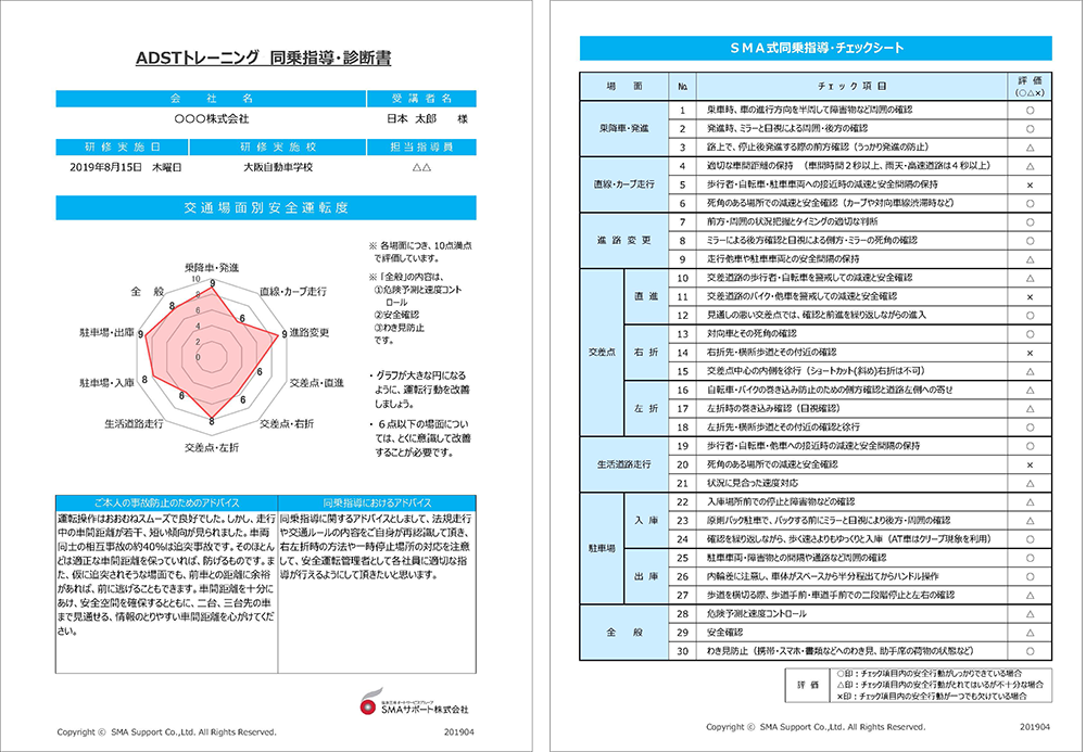 ADST報告書サンプル