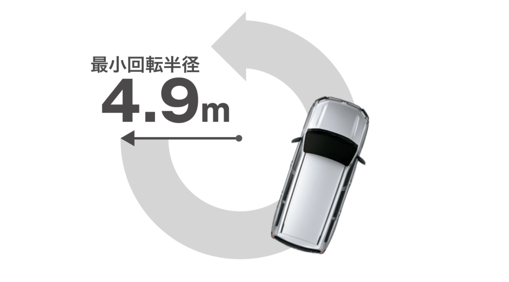 プロボックスの特徴は、取り回しやすいコンパクトなボディ