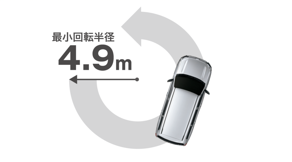 プロボックスの特徴は、取り回しやすいコンパクトなボディ