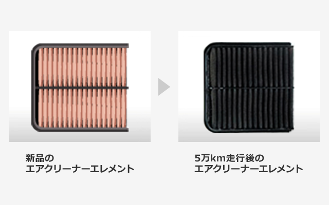エアクリーナー