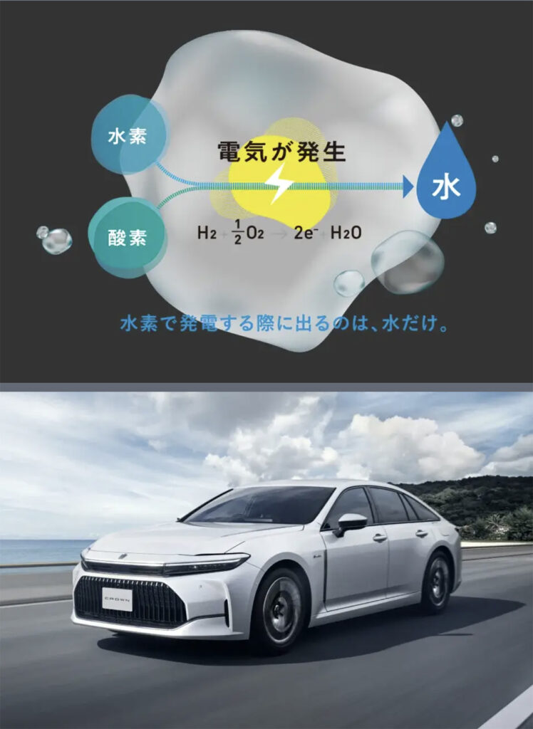 MIRAIからクラウンへ、水素自動車が見せる未来