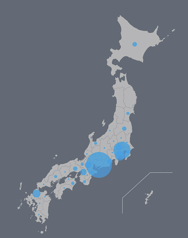 水素ステーション