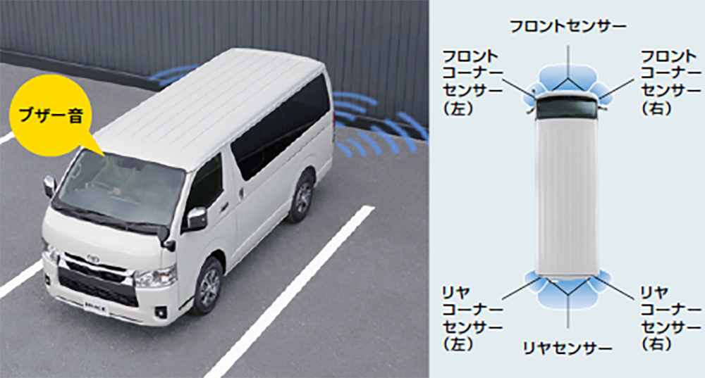 ガラスや壁などの静止物を検知して衝突被害の軽減に寄与し、駐車をサポートする「パーキングサポートブレーキ(前後方静止物)」も、2022年4月の改良で全グレードに標準装備