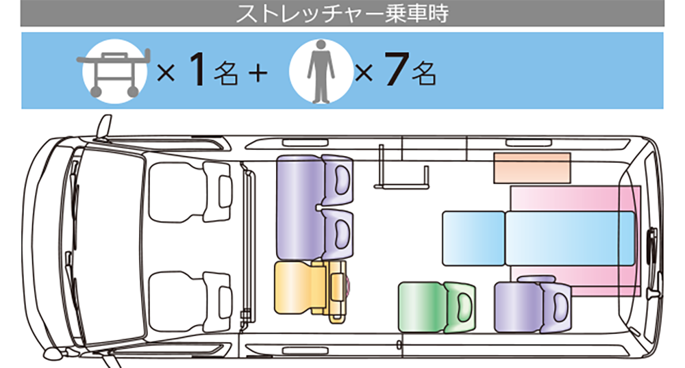 ストレッチャーが乗車可能なタイプ