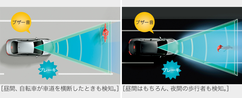 トヨタ ノアの魅力は、先進の安全装備!