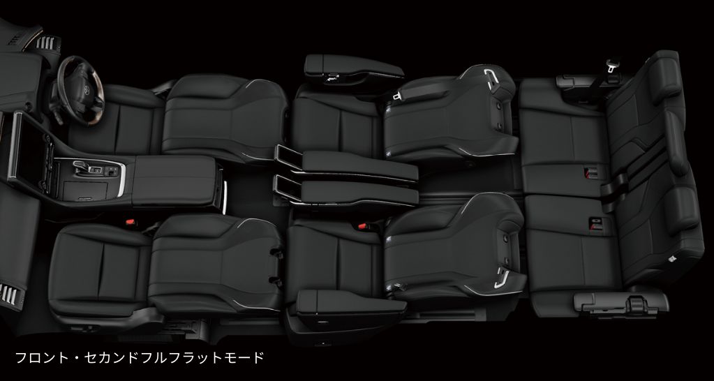 アルファードのシートアレンジのバリエーション