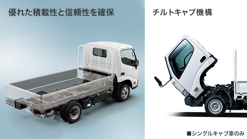 トヨタ ダイナ頑丈なフレームとシャシー