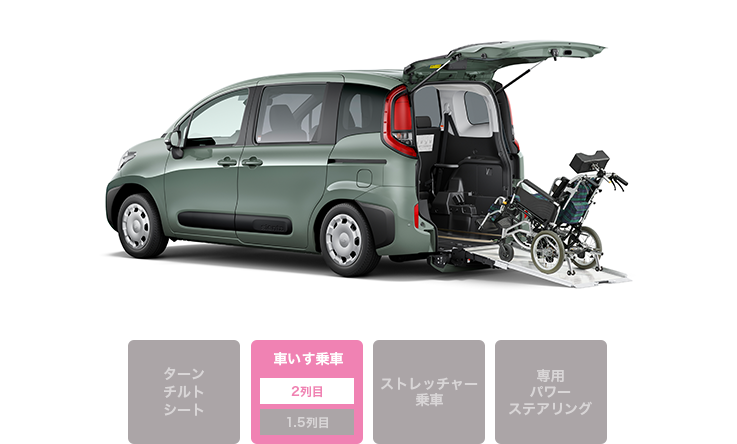 トヨタ シエンタの車いす仕様車タイプI