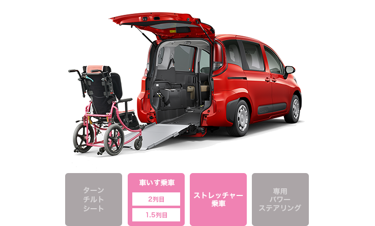 トヨタ シエンタの車いす仕様車タイプII
