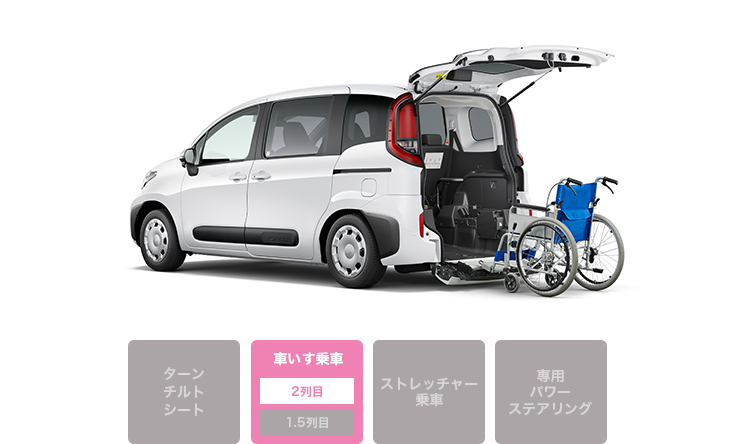 トヨタ シエンタの車いす仕様車タイプIII