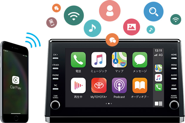 トヨタのディスプレイオーディオは、スマホ連携!