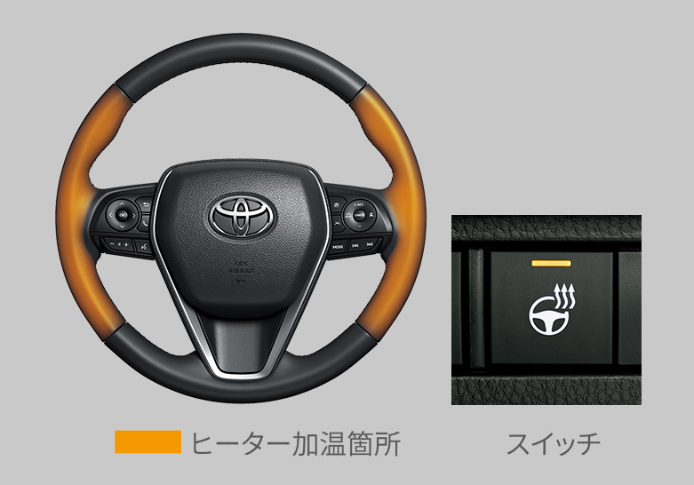 ステアリングヒーター