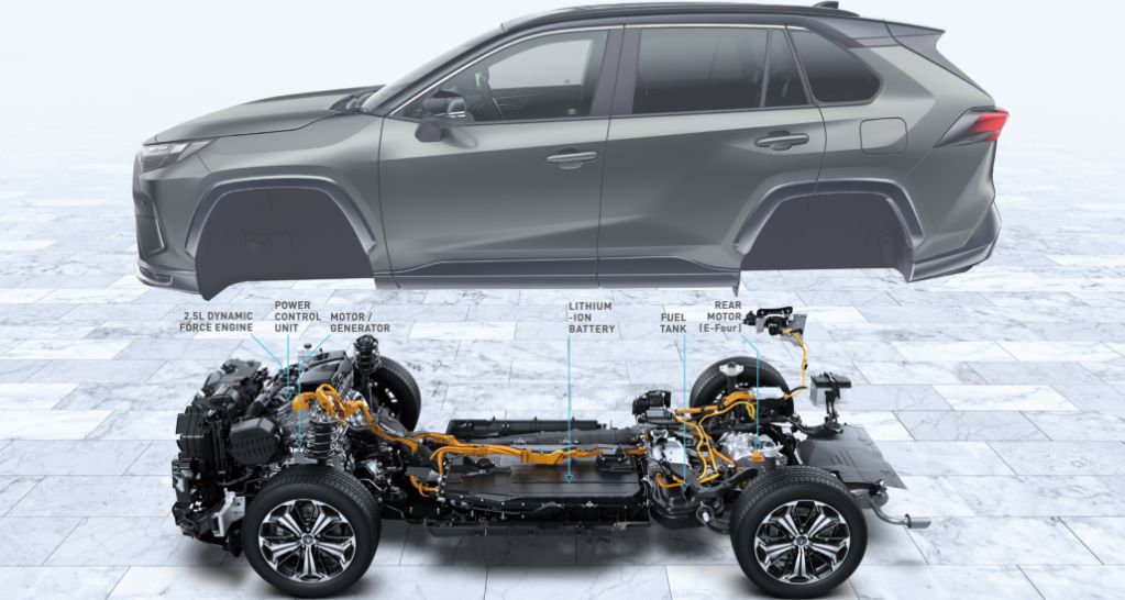 RAV4 プラグインハイブリッドシステム