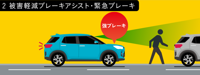 プリクラッシュブレーキアシスト