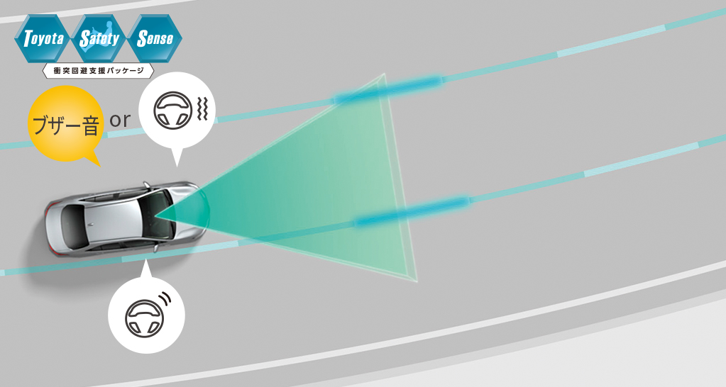 進化したToyota Safety Senseなどがサポートする、新型アクアの安心ドライブ