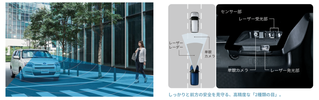 営業車の王者、プロボックスの真髄に迫る！